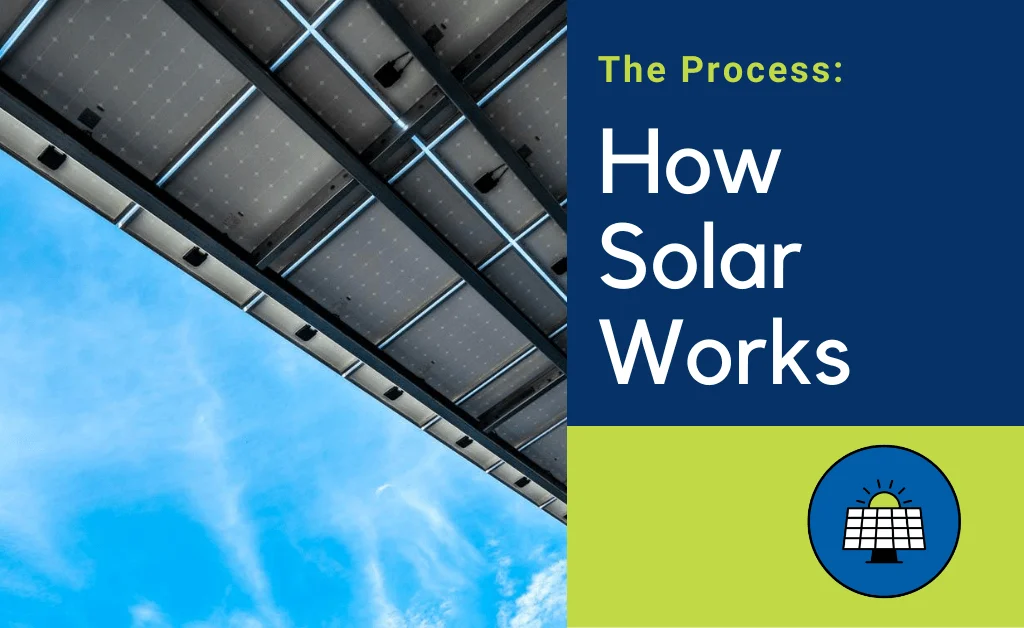 How Solar Works