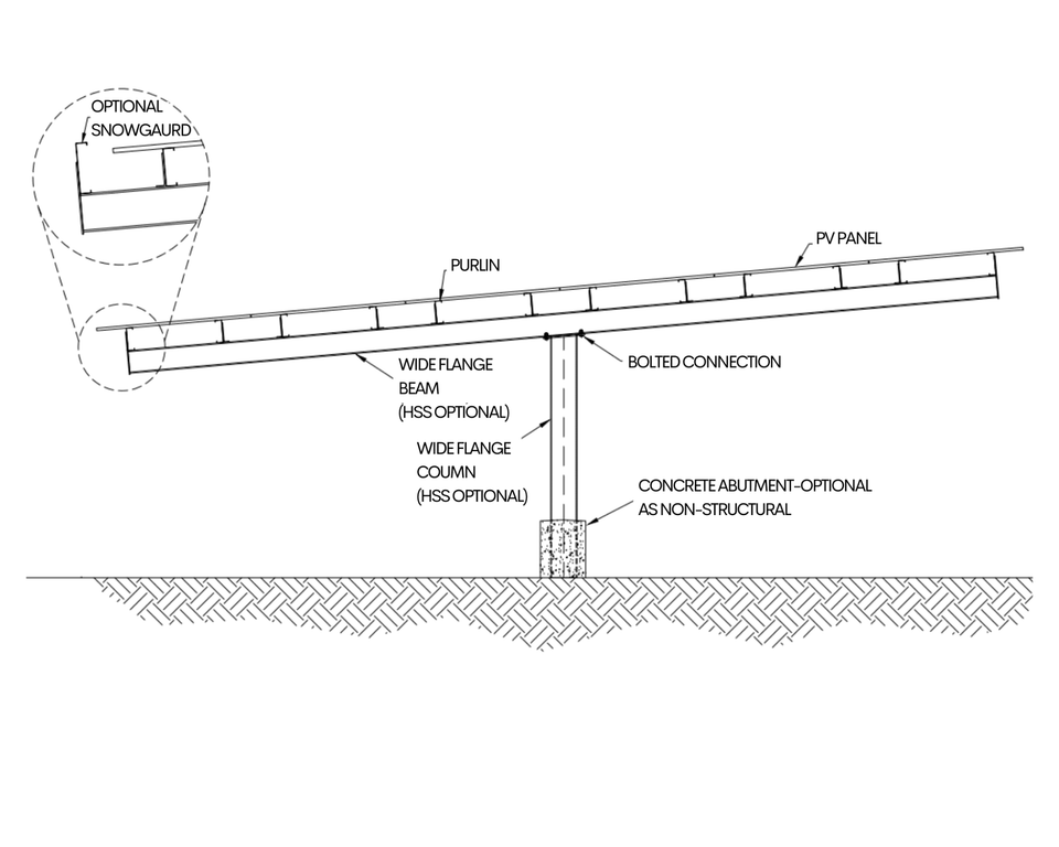 Yeti Structure cut-view diagram